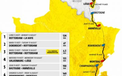 Tour de France Femmes-2024-Route-wielercafes.nl